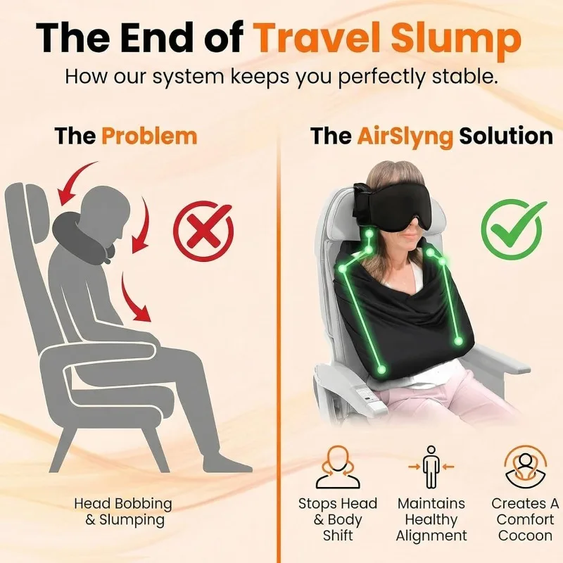 3-in-1 Airplane Sleep Support  - Travel Accessories Long Flight 评论和价格